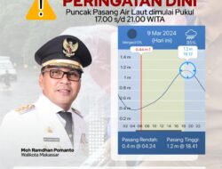 Makassar Siaga Banjir pada Puncak Pasang Sore hingga Malam