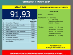 DPM-PTSP Makassar Raih Skor IKM 91,93 Wujud Layanan Publik Berkualitas