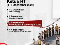 Calon RT dan RW di Makassar Mulai Berebut Simpati Warga