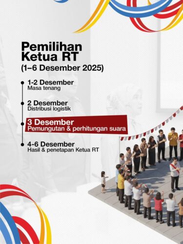 Calon RT dan RW di Makassar Mulai Berebut Simpati Warga