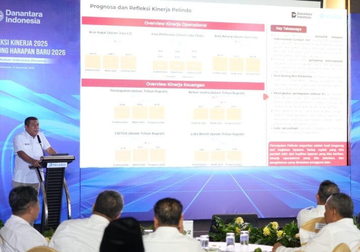 Refleksi Akhir Tahun 2025, Momentum Strategis Pelindo Lakukan Evaluasi dan Perkuat Sinergi