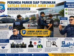 Perumda Parkir Makassar Dorong Polisi Proses Hukum Jukir Liar