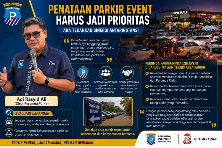 Perumda Parkir Makassar Ingatkan Penyelenggara Even Perhatikan Kajian Teknis Area Parkir