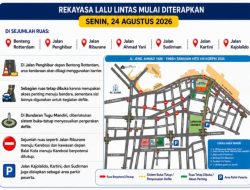 SKPD Pemkot Makassar Digerakkan Sukseskan MTQ VIII KORPRI