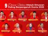 Sembilan Ilmuwan Unhas Masuk Daftar World’s Top 2% Scientists 2025 Versi Stanford University